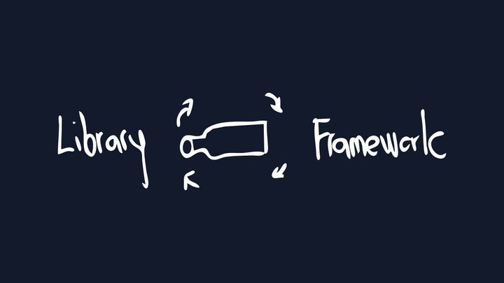 Is it a library or a framework?