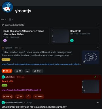 Screenshot of the summary post hitting the top of the /r/reactjs subreddit