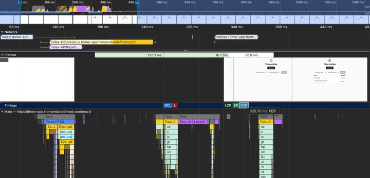 Screenshot of the Chrome dev tools profiler loading the Entries page